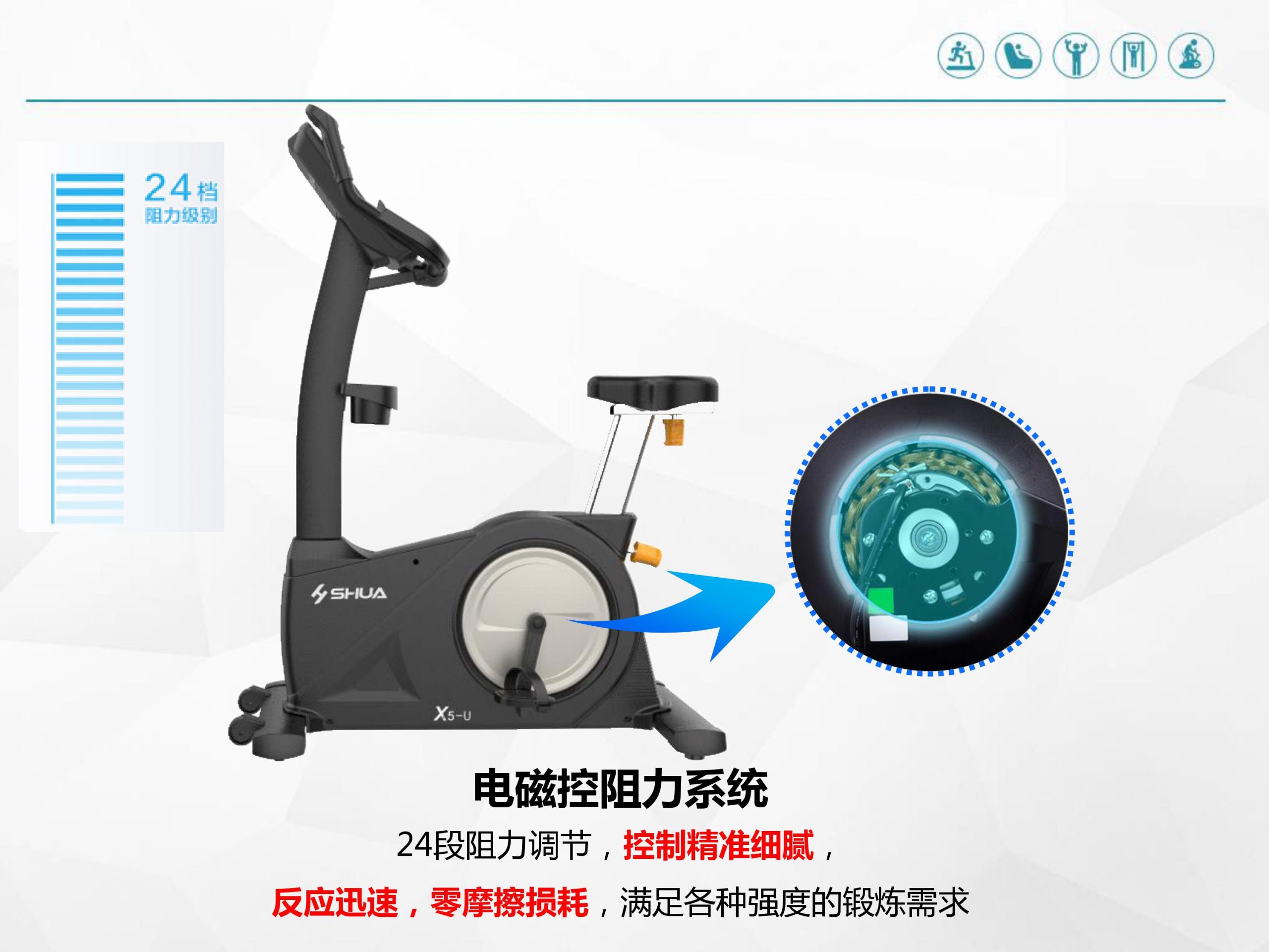 X5-U舒華健身車